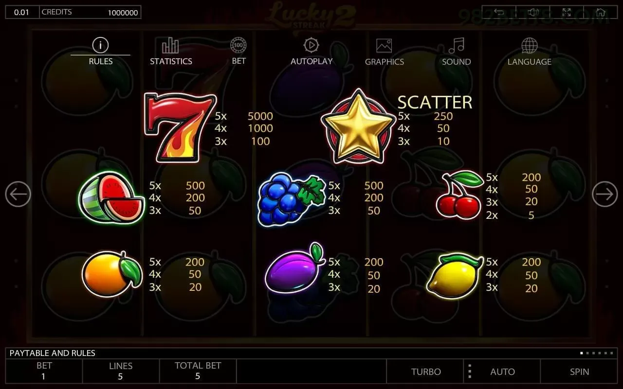 982bet - 5